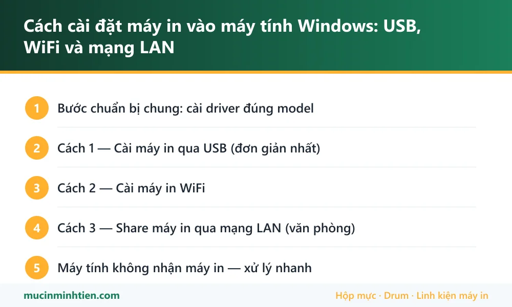 Tóm tắt các bước: Cách cài đặt máy in vào máy tính Windows: USB, WiFi và mạng LAN