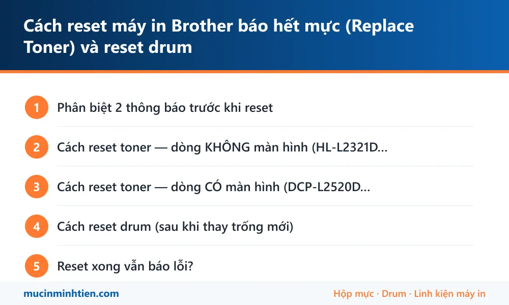 Tóm tắt các bước: Cách reset máy in Brother báo hết mực (Replace Toner) và reset drum