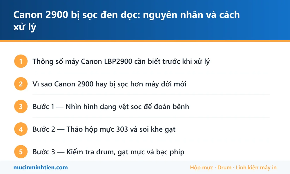 Tóm tắt các bước xử lý Canon 2900 bị sọc đen dọc: nguyên nhân và cách xử lý