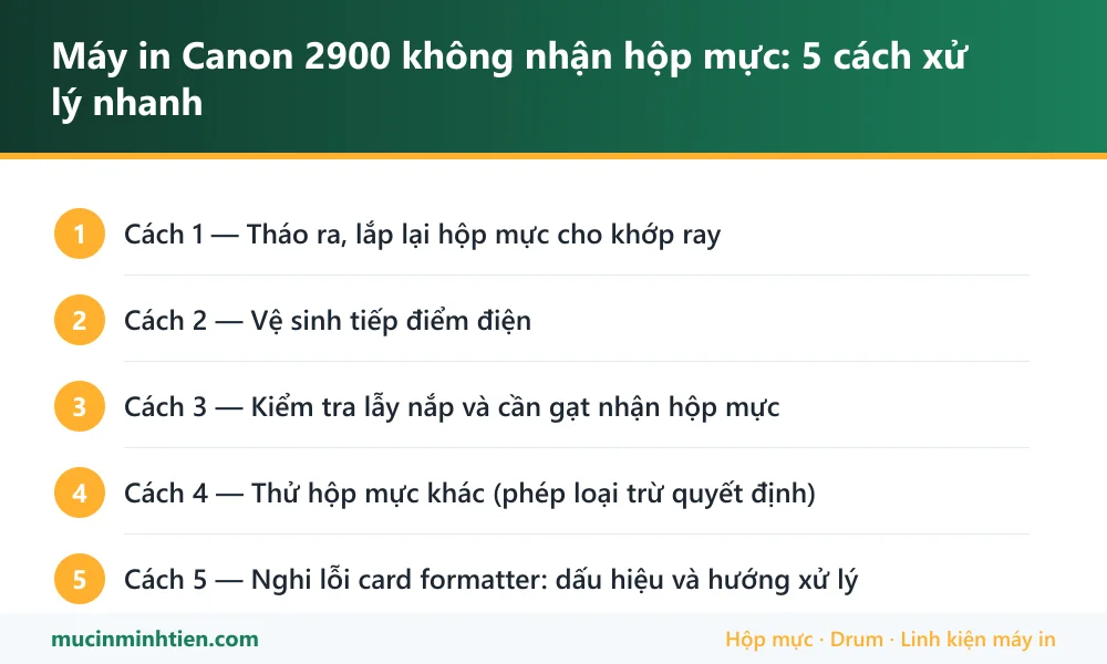 Tóm tắt các bước: Máy in Canon 2900 không nhận hộp mực: 5 cách xử lý nhanh