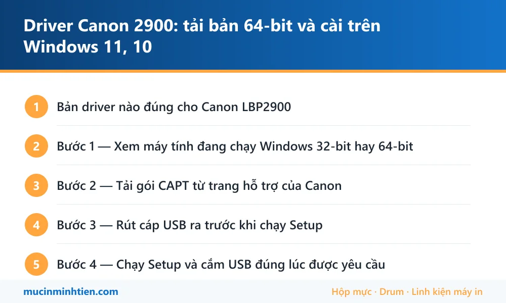 Tóm tắt các bước cài driver Canon LBP2900