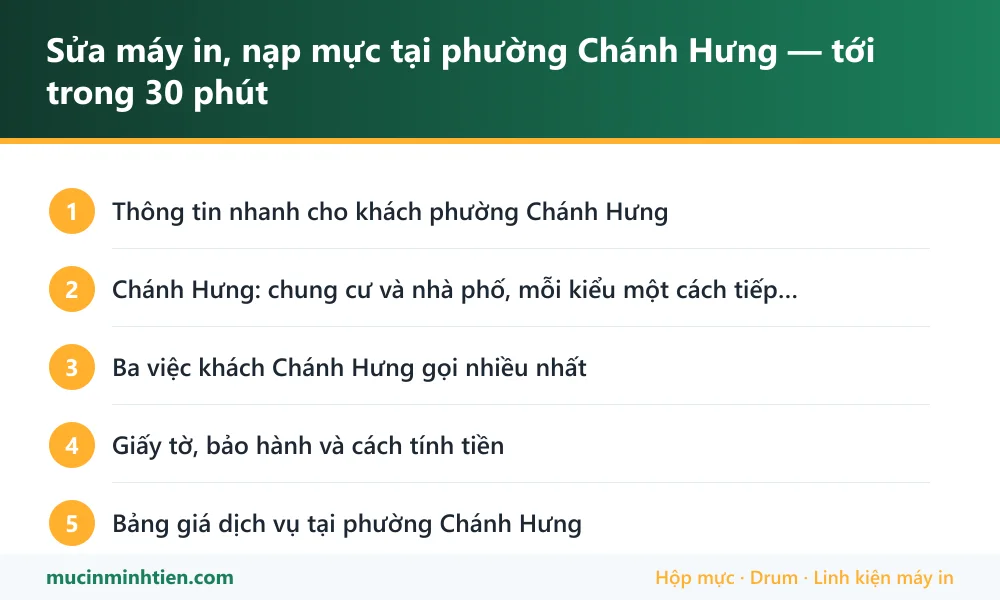 Các bước làm việc khi sửa máy in tận nơi tại phường Chánh Hưng
