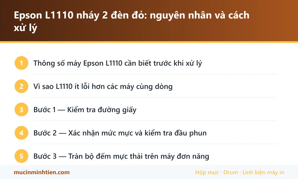 Tóm tắt các bước xử lý Epson L1110 nháy 2 đèn đỏ: nguyên nhân và cách xử lý