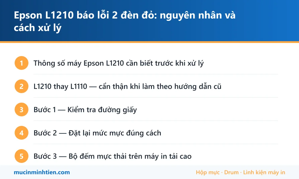Tóm tắt các bước xử lý Epson L1210 báo lỗi 2 đèn đỏ: nguyên nhân và cách xử lý