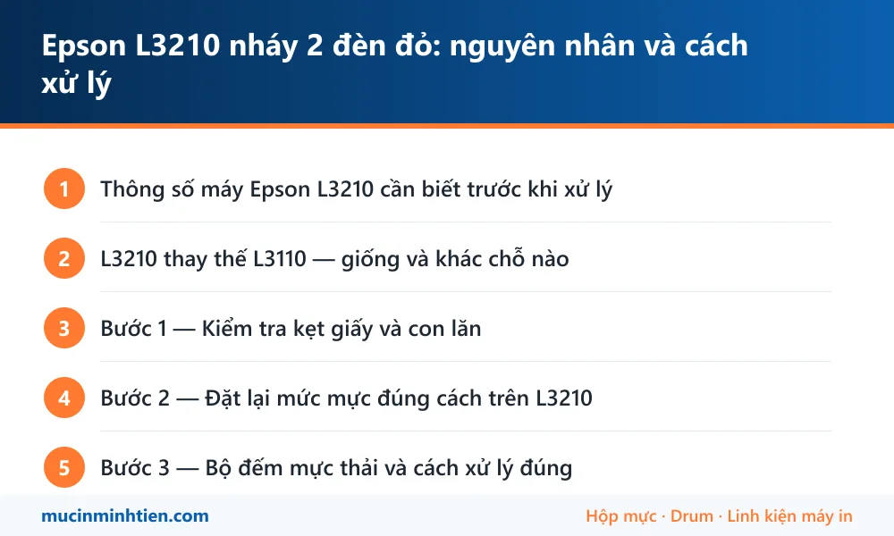 Tóm tắt các bước xử lý Epson L3210 nháy 2 đèn đỏ: nguyên nhân và cách xử lý