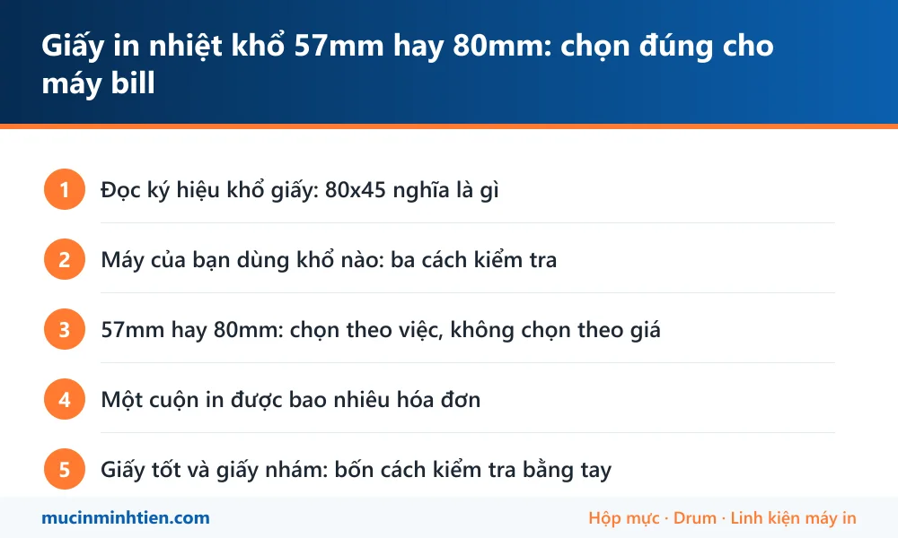 Tóm tắt các bước: Giấy in nhiệt khổ 57mm hay 80mm: chọn đúng cho máy bill