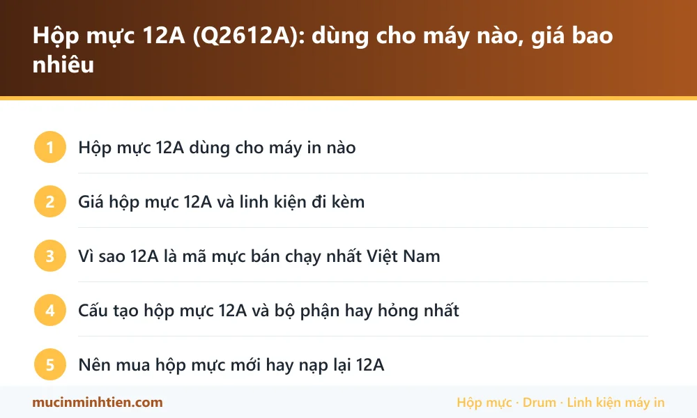 Tóm tắt thông tin hộp mực 12A: máy dùng được, giá và cách chọn