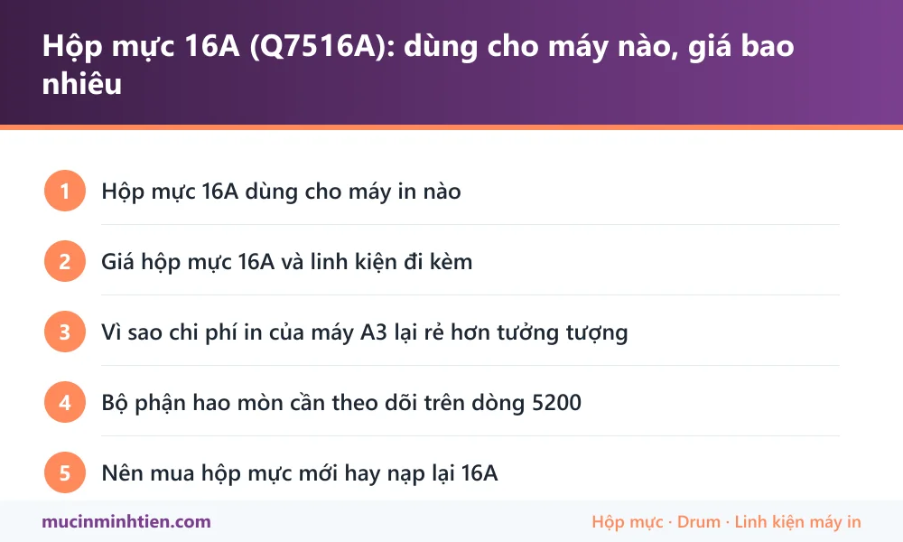 Tóm tắt thông tin hộp mực 16A: máy dùng được, giá và cách chọn