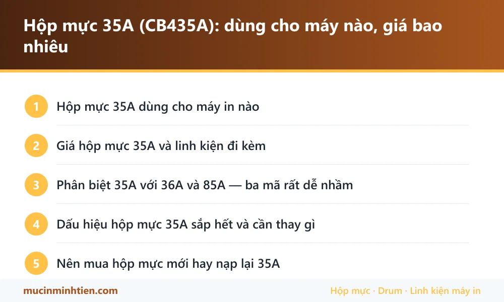 Tóm tắt thông tin hộp mực 35A: máy dùng được, giá và cách chọn