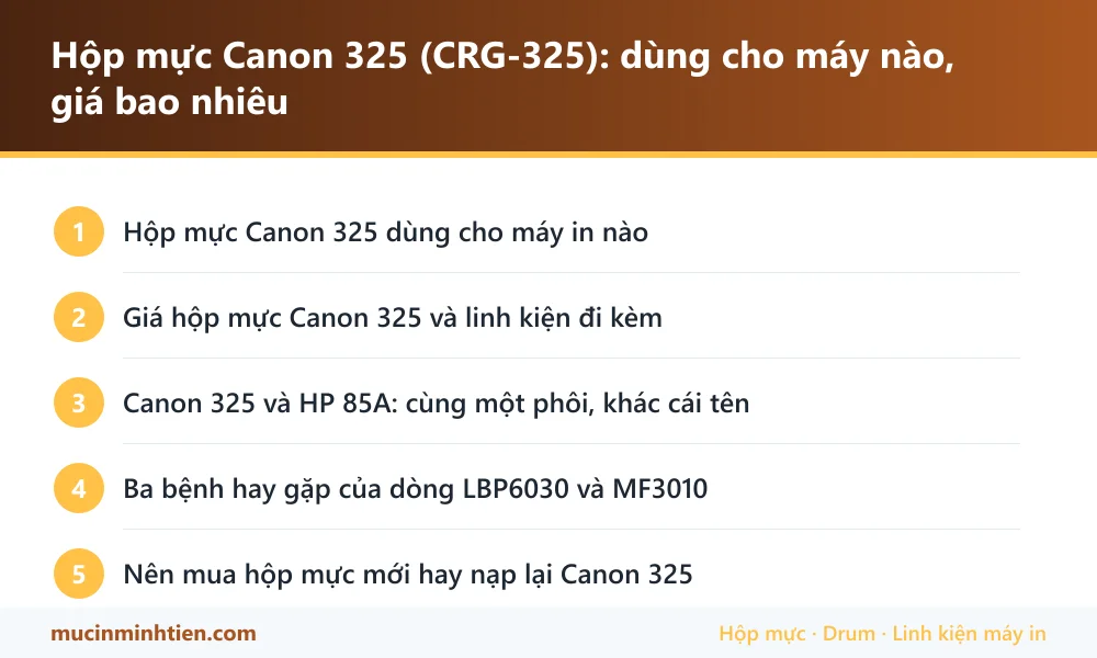 Tóm tắt thông tin hộp mực Canon 325: máy dùng được, giá và cách chọn