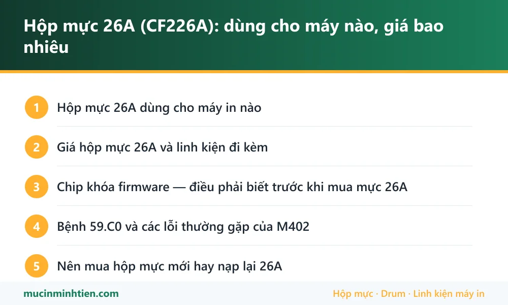 Tóm tắt thông tin hộp mực 26A: máy dùng được, giá và cách chọn