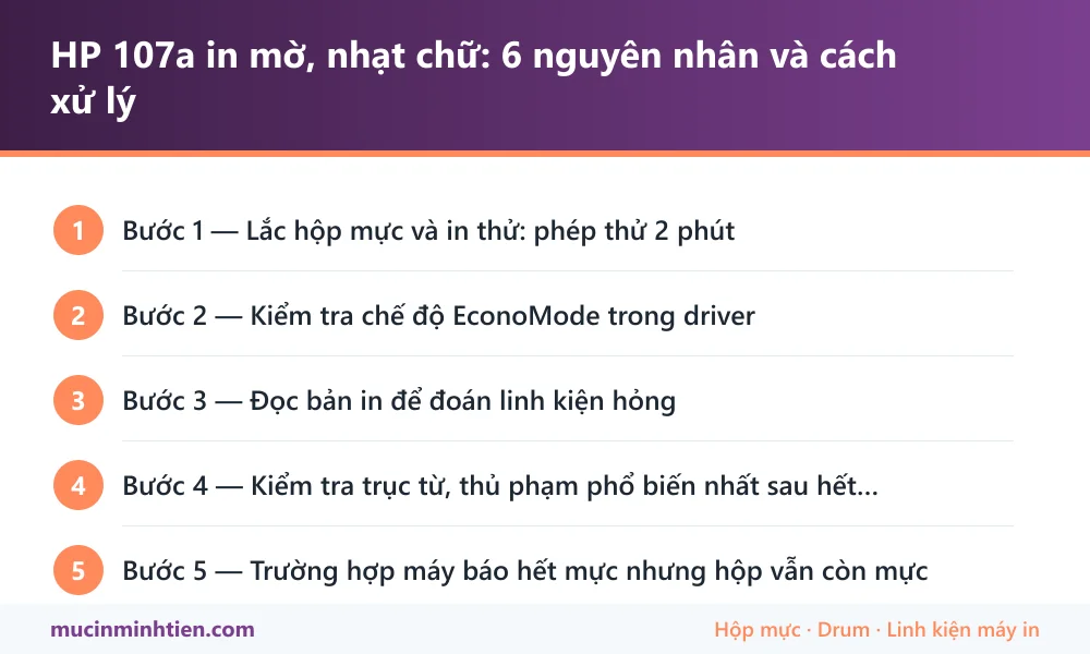 Tóm tắt các bước: HP 107a in mờ, nhạt chữ: 6 nguyên nhân và cách xử lý