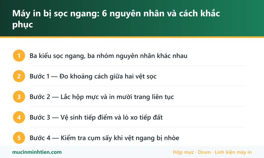 Tóm tắt các bước: Máy in bị sọc ngang: 6 nguyên nhân và cách khắc phục