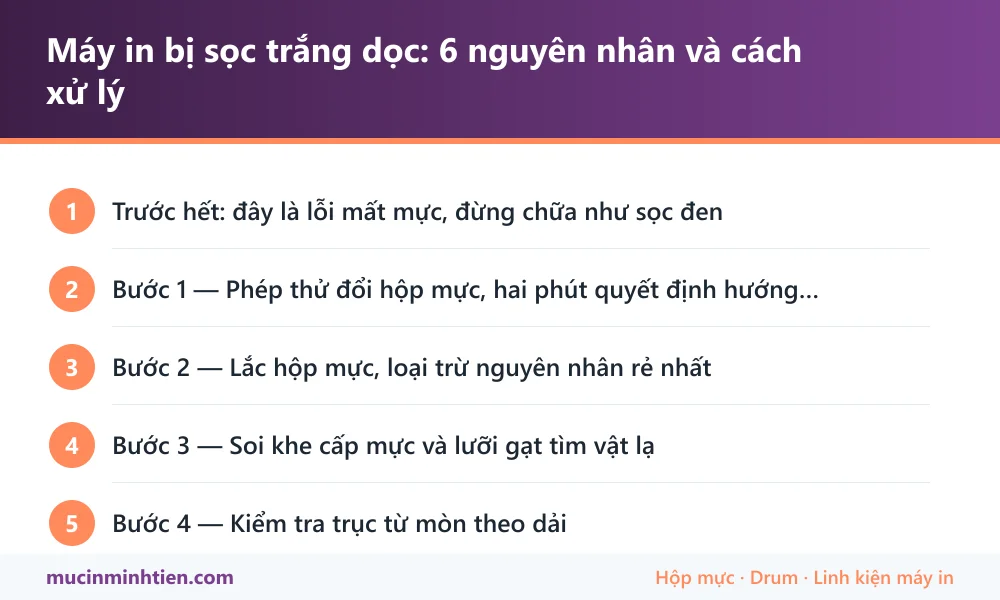 Tóm tắt các bước: Máy in bị sọc trắng dọc: 6 nguyên nhân và cách xử lý