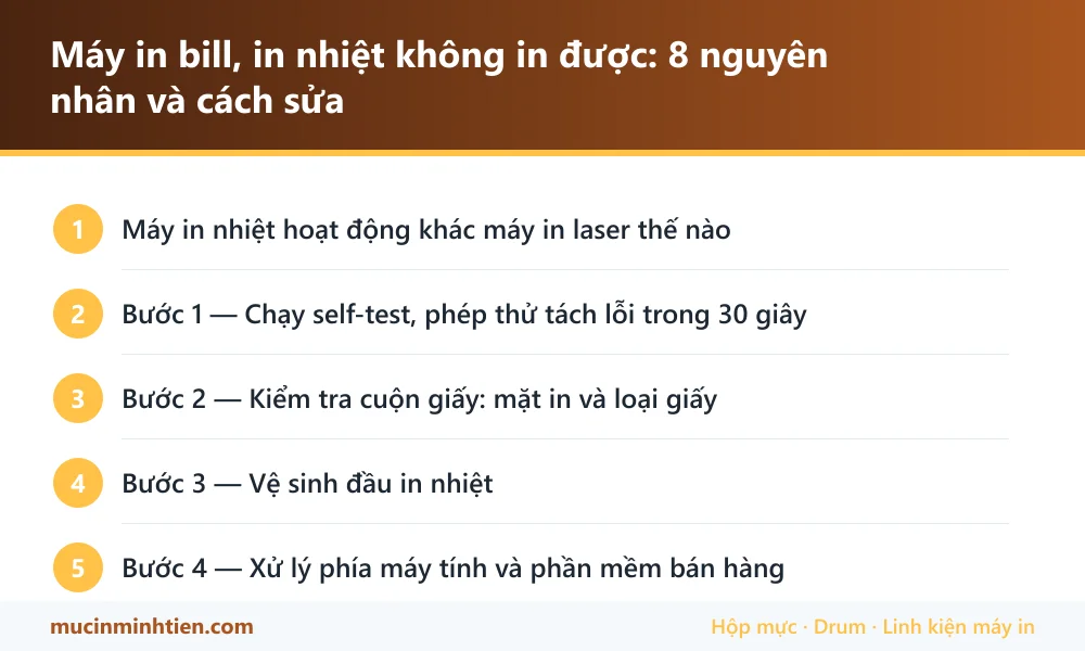 Tóm tắt các bước: Máy in bill, in nhiệt không in được: 8 nguyên nhân và cách sửa
