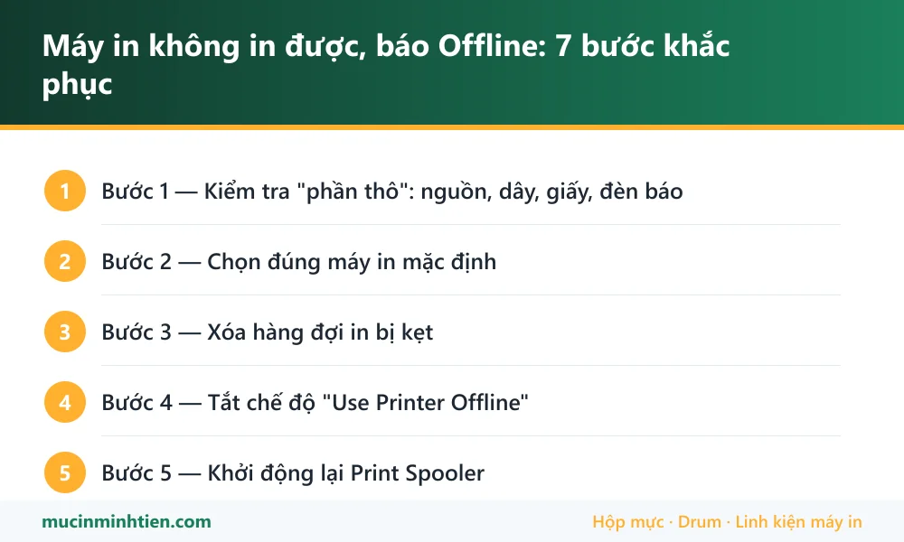 Tóm tắt các bước: Máy in không in được, báo Offline: 7 bước khắc phục
