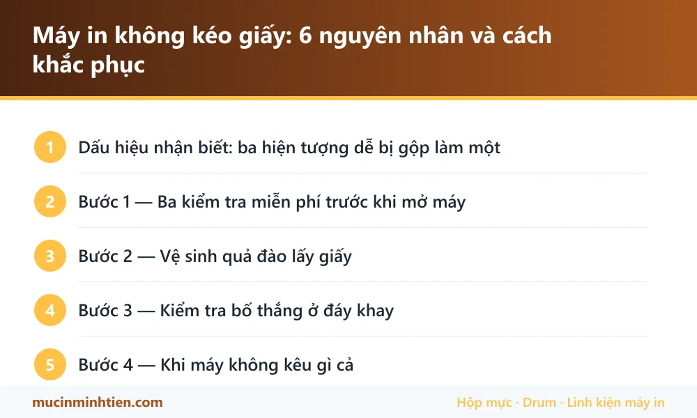 Tóm tắt các bước: Máy in không kéo giấy: 6 nguyên nhân và cách khắc phục