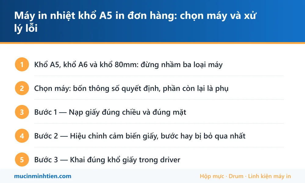 Tóm tắt các bước: Máy in nhiệt khổ A5 in đơn hàng: chọn máy và xử lý lỗi