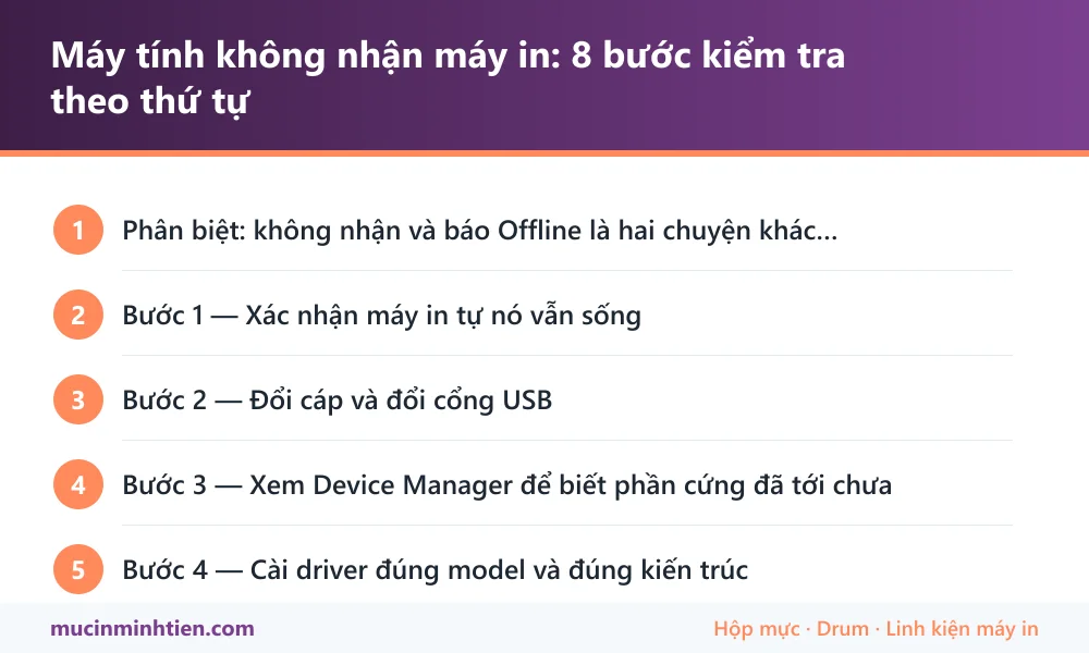 Tóm tắt các bước: Máy tính không nhận máy in: 8 bước kiểm tra theo thứ tự