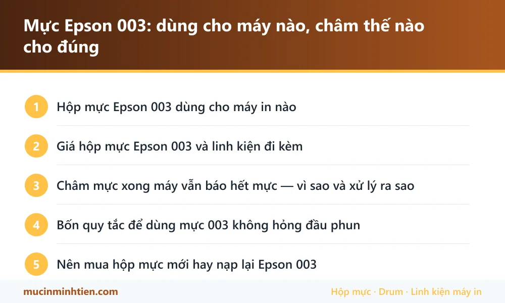 Tóm tắt thông tin hộp mực Epson 003: máy dùng được, giá và cách chọn